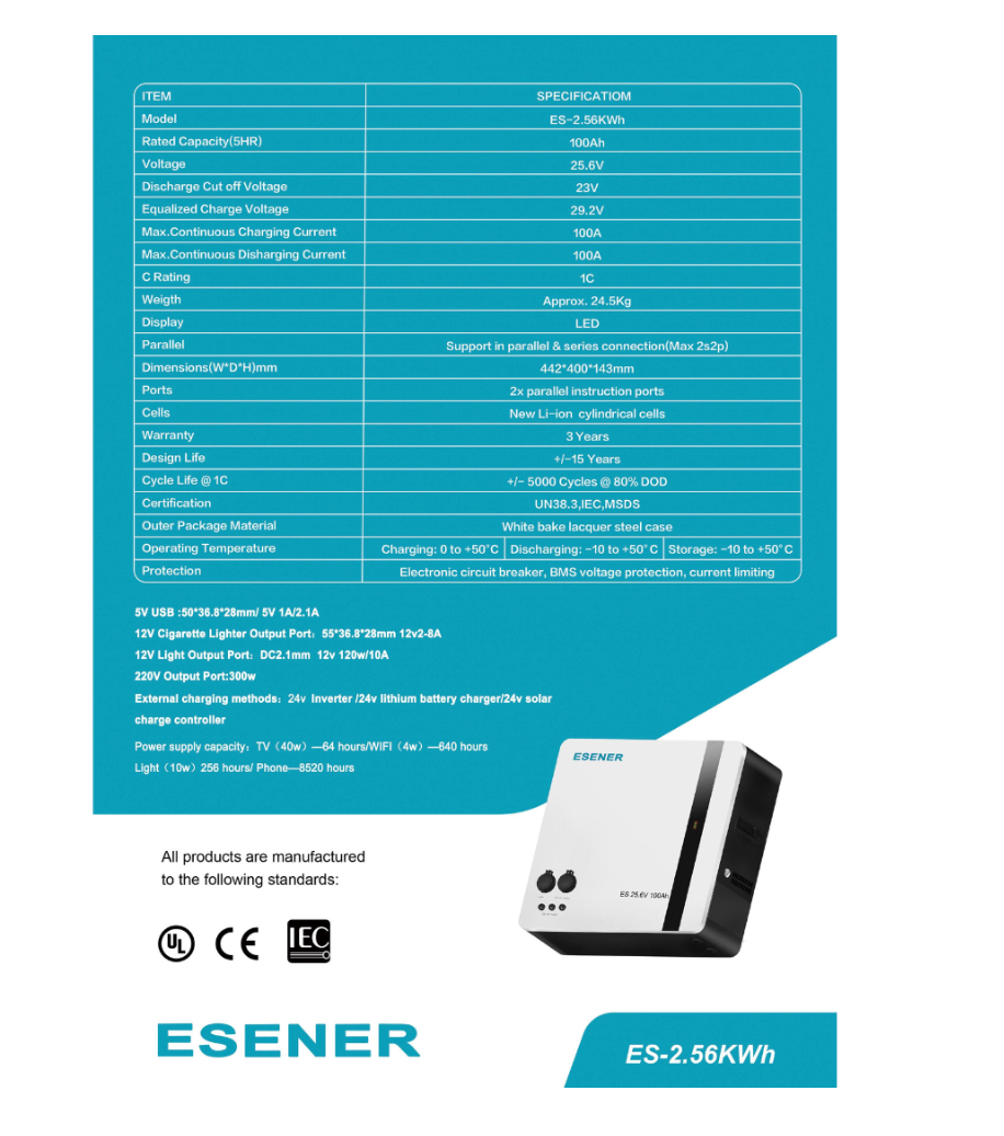 3.6kW Growtech Inverter 2.56kWh Esener Lithium Battery Solar System