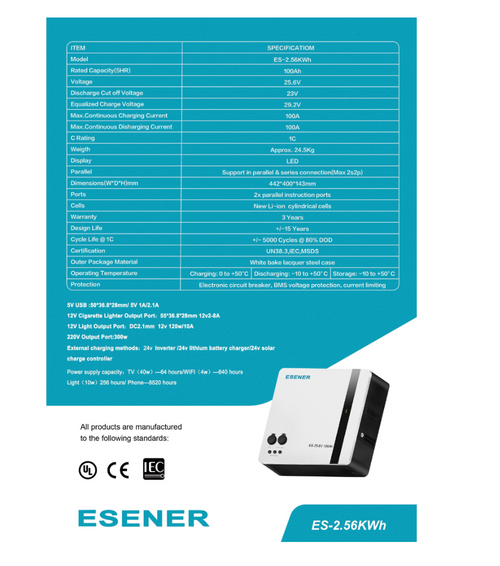 3.6kW Growtech Inverter 2.56kWh Esener Lithium Battery Solar System