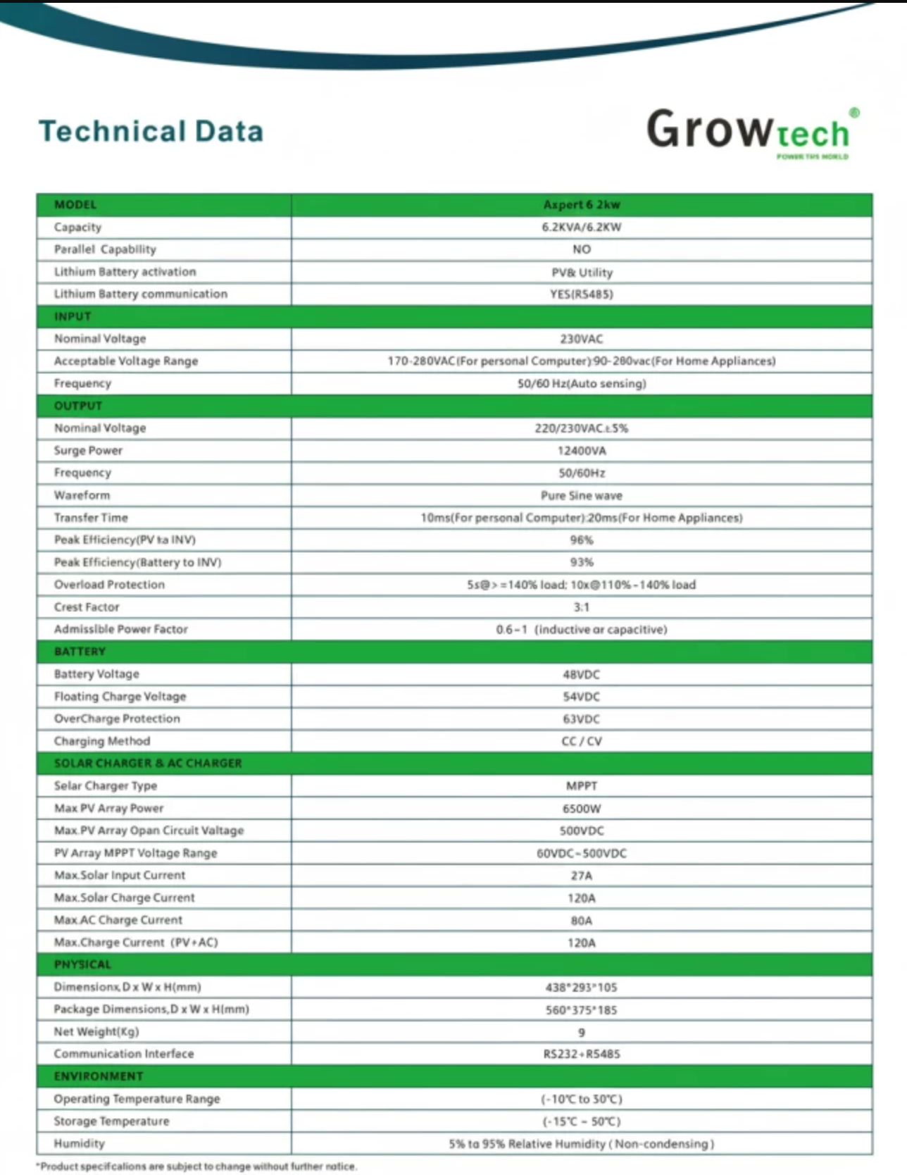Growtech 6.2kW Solar System Pure Sine Wave Inverter  (With Battery)
